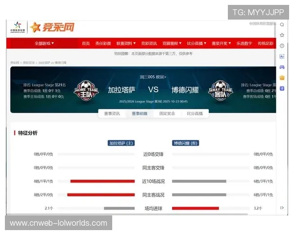 加拉塔萨雷迎战博德闪耀欧冠正赛席位关键对决即将上演 加拉塔萨雷迎战博德闪耀欧冠正赛席位关键对决即将上演